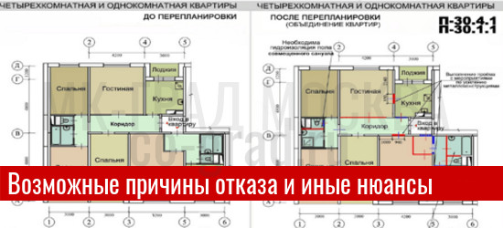Объединение квартир в Москве - обращайтесь в МК-Град